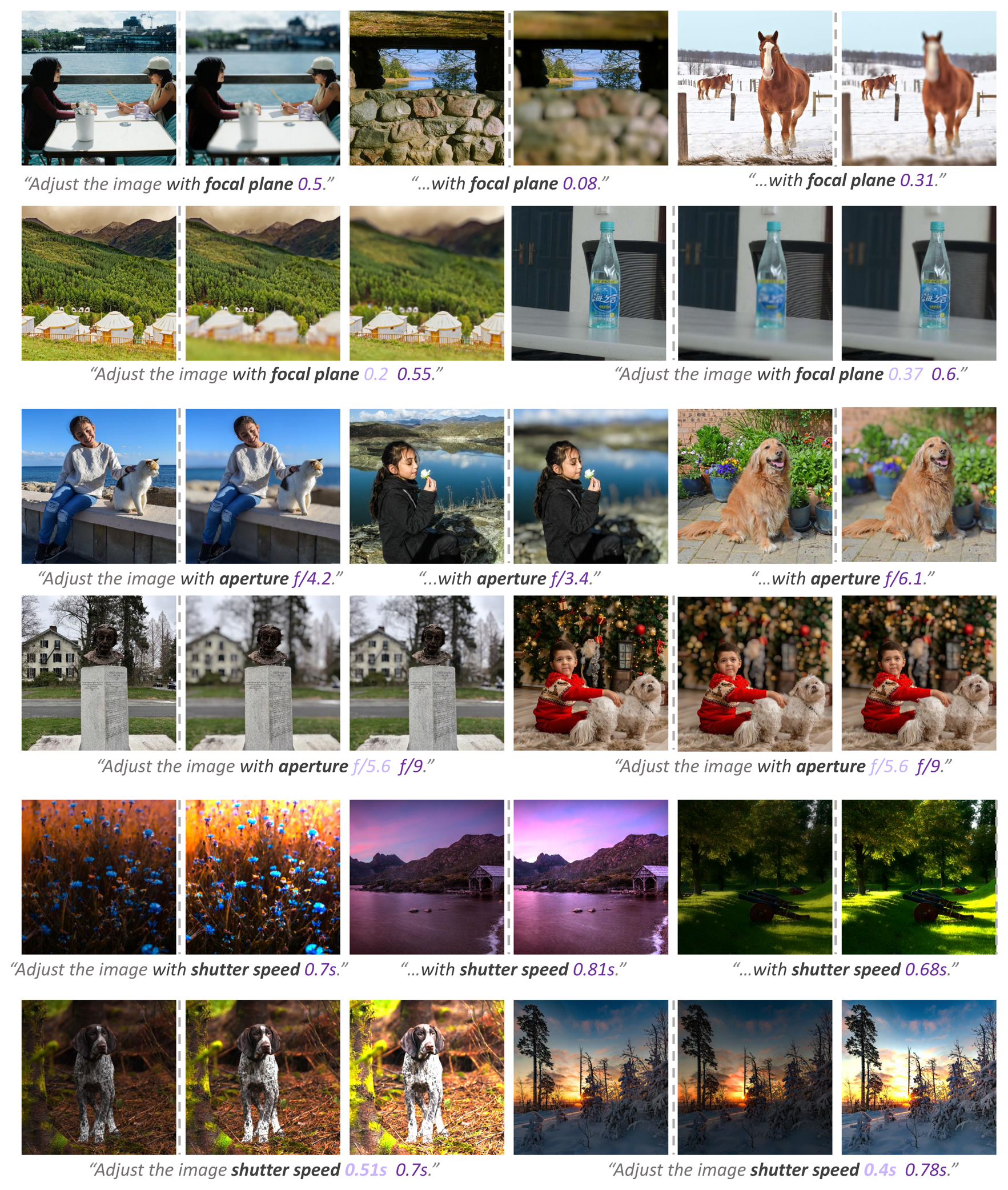 Additional CamEdit results